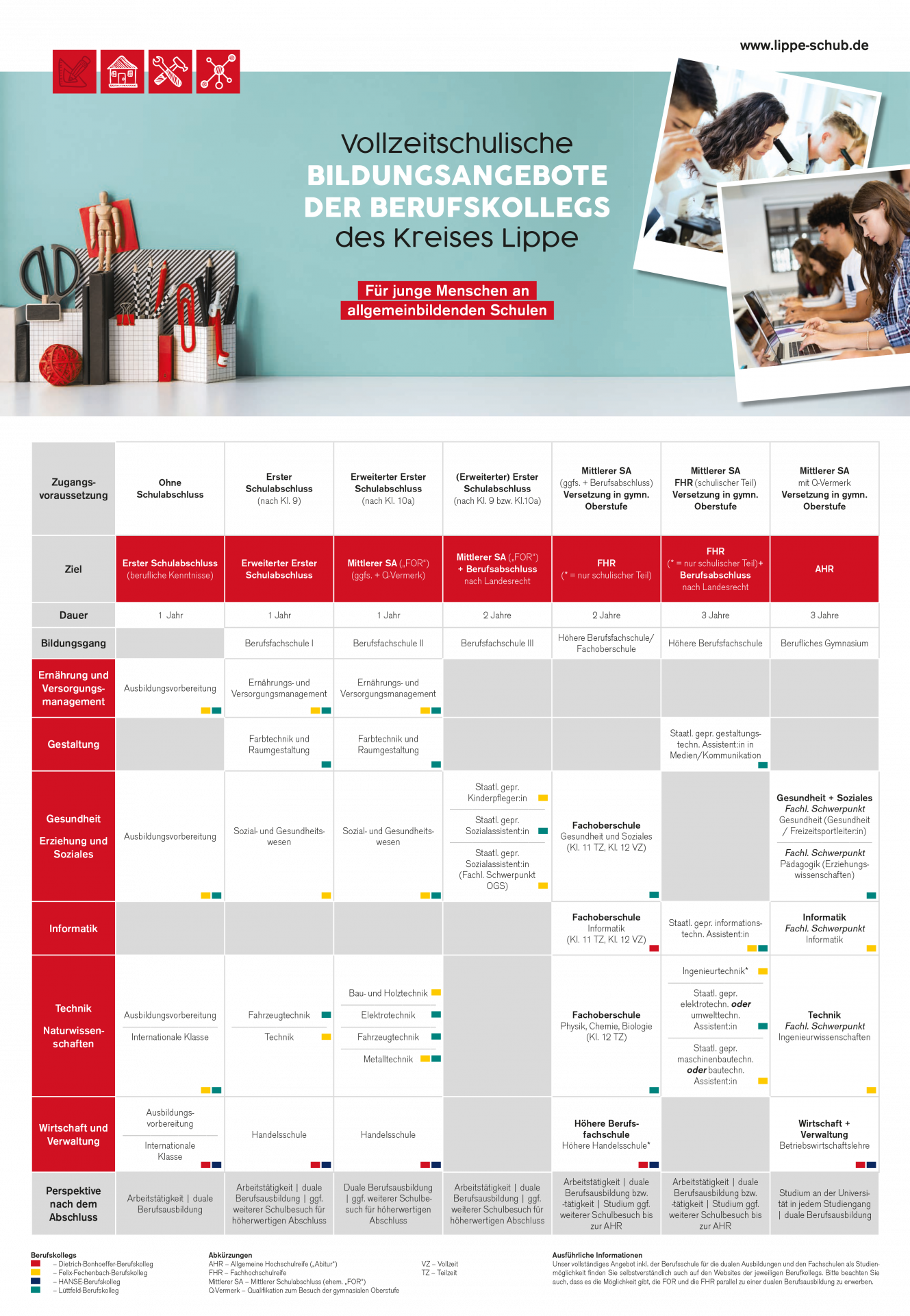 Web schub faltblatt vollzeitschulische ba 240227 2