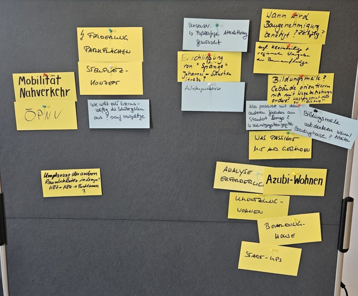 Stakeholder-Termin 29.05.2026